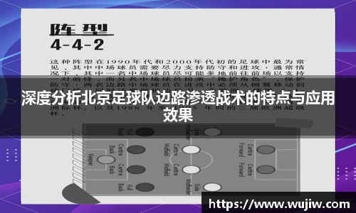 深度分析北京足球队边路渗透战术的特点与应用效果